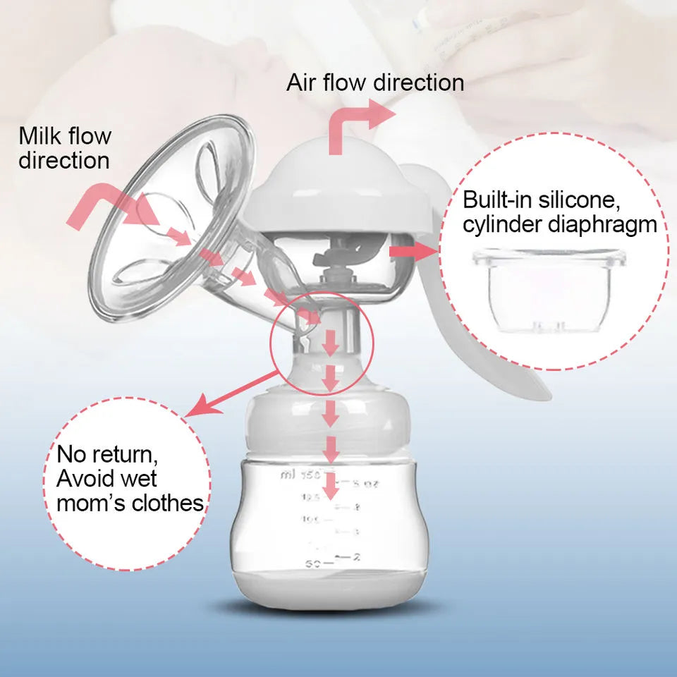 Best Affordable Silicone Manual Breast Pump | Breast Pumps for Women | Breast Pumping Machine